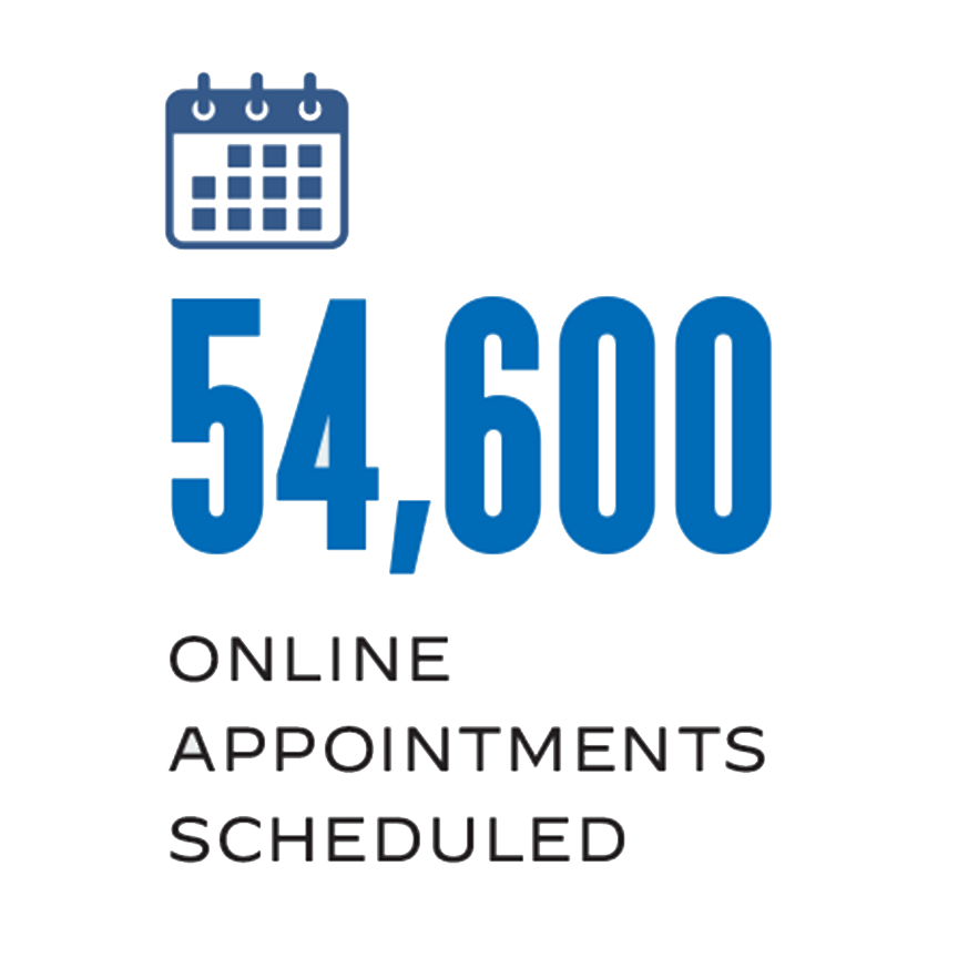Bank by appointment numbers