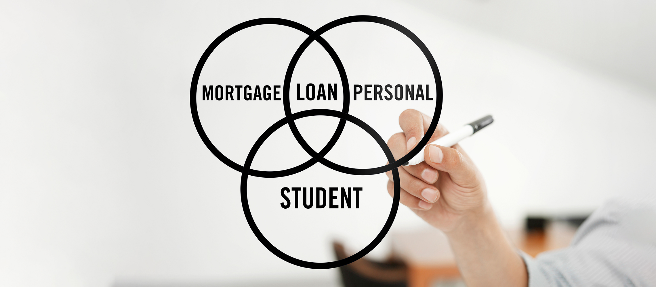 venn diagram showing different kinds of loans