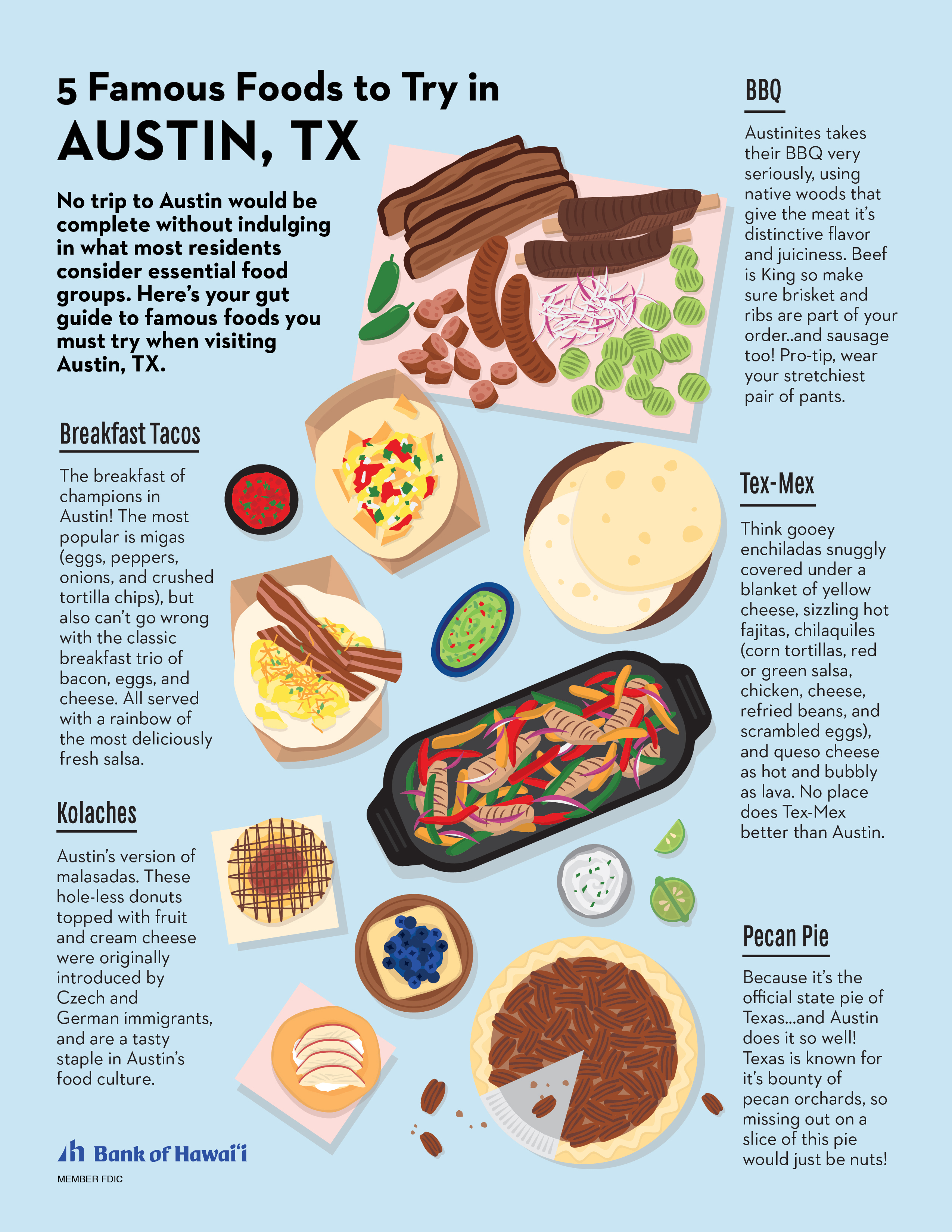 5 Famous Foods To Try In Austin Tx