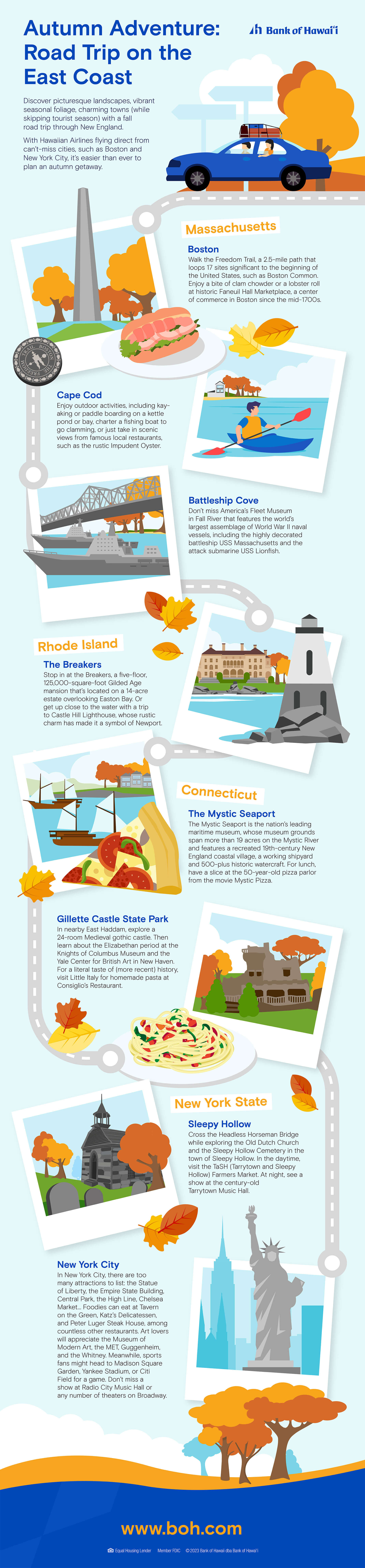 article-autumn-adventure-east-coast-infographic.jpg