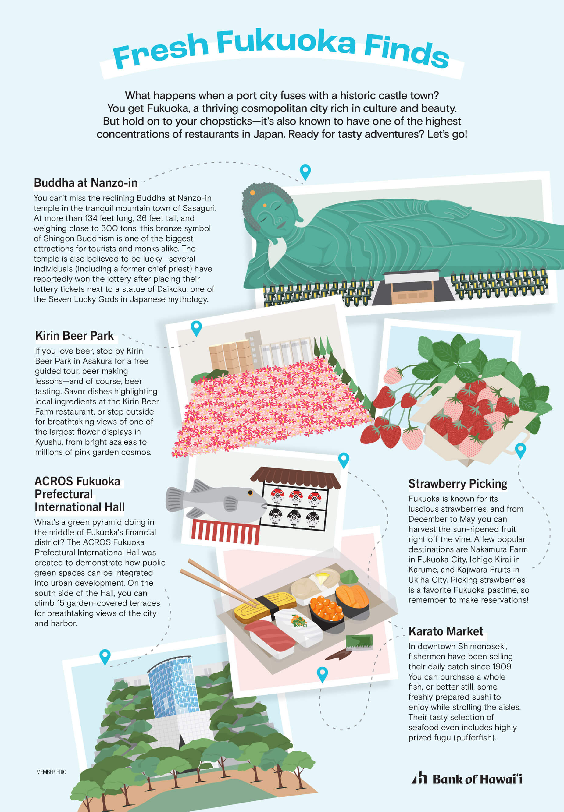 article-fresh-fukuoka-finds-Infographic.jpg