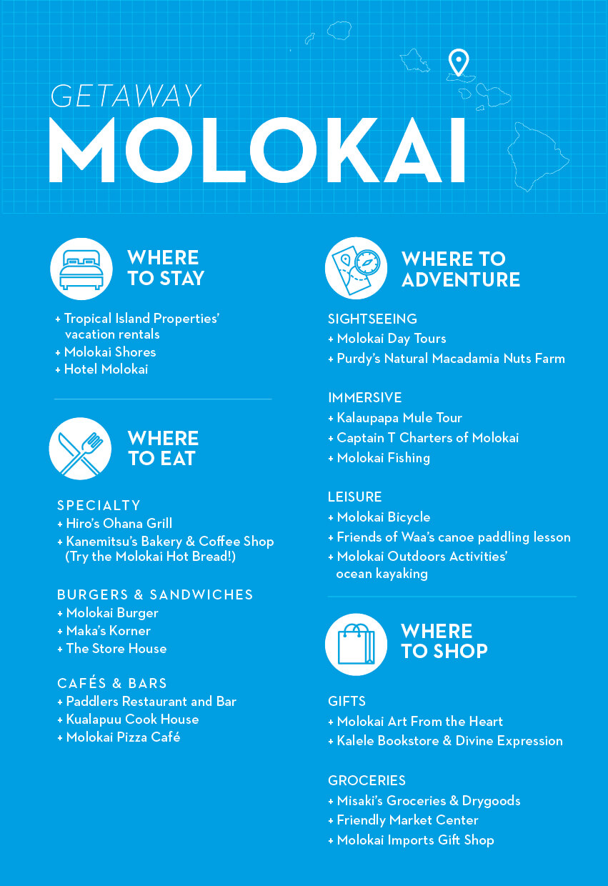 article-getaway-molokai-4.jpg