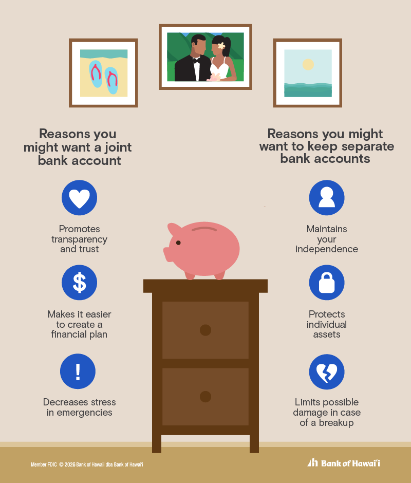 infographic for bank account options
