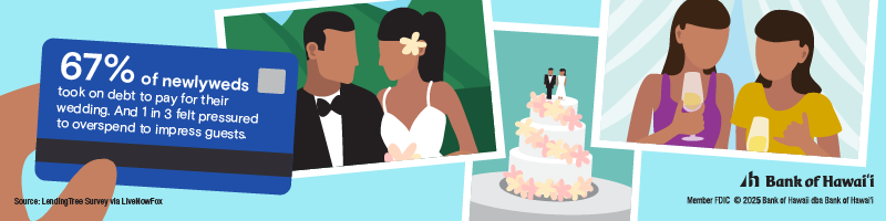 wedding spending infographic