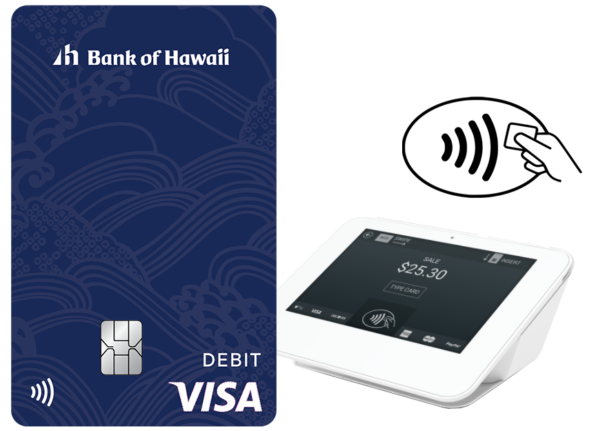Contactless card with reader and symbol