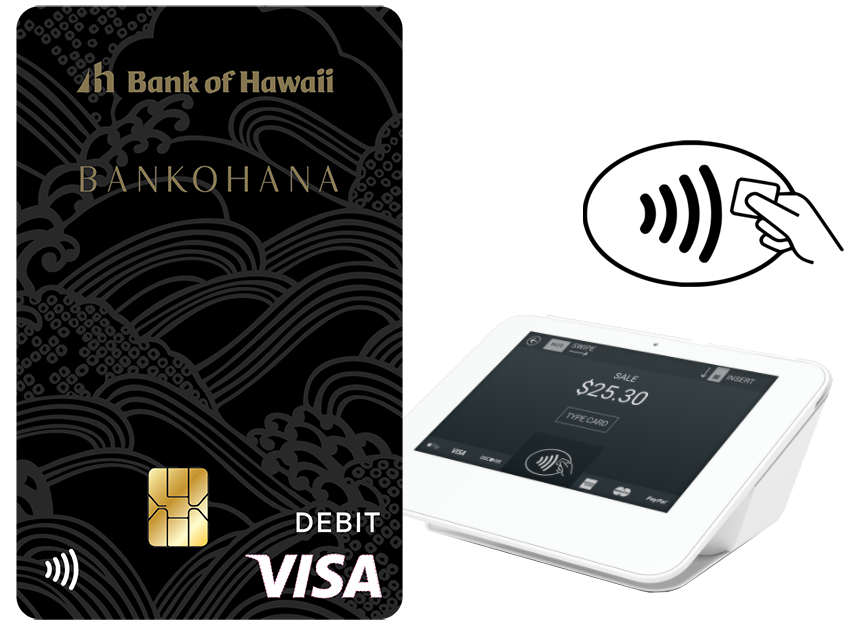 Contactless card with reader and symbol
