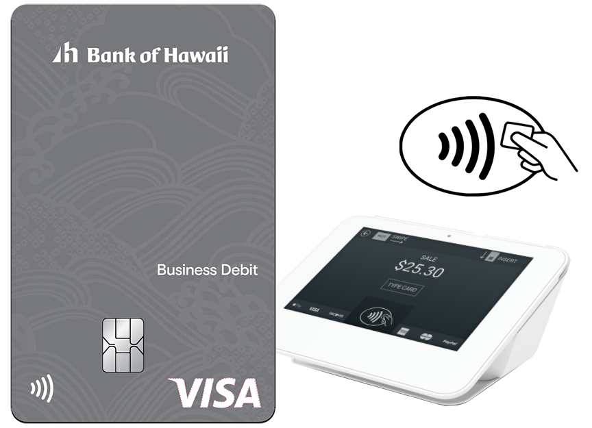 Contactless card with reader and symbol